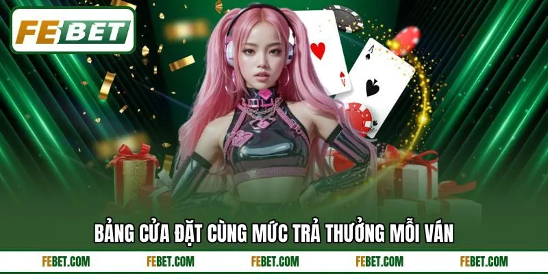 Bảng cửa đặt cùng mức trả thưởng mỗi ván Bảng cửa đặt cùng mức trả thưởng mỗi ván