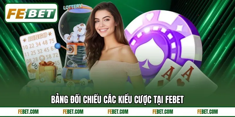 Bảng đối chiếu các kiểu cược tại FEBET