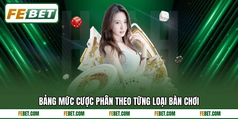 Bảng mức cược phân theo từng loại bàn chơi