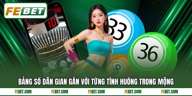 Bảng số dân gian gắn với từng tình huống trong mộng