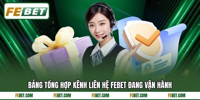 Bảng tổng hợp kênh liên hệ FEBET đang vận hành