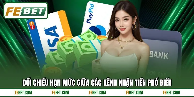 Đối chiếu hạn mức giữa các kênh nhận tiền phổ biến Đối chiếu hạn mức giữa các kênh nhận tiền phổ biến
